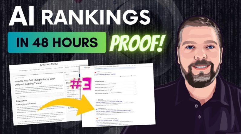 AI Website Rankings in 48 Hours on Page 1 of  Google using ChatGPT & AIWiseMind